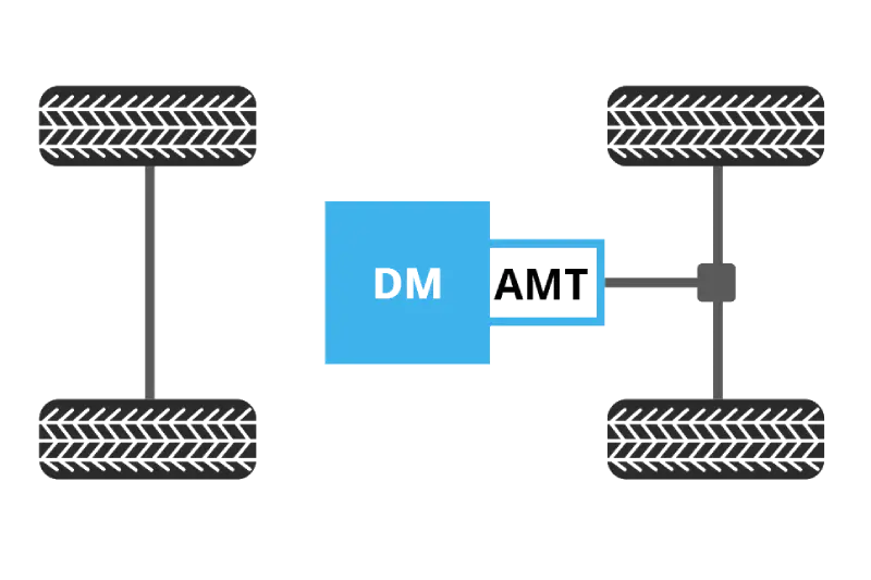 Jenwyn tech central electric drive system architecture