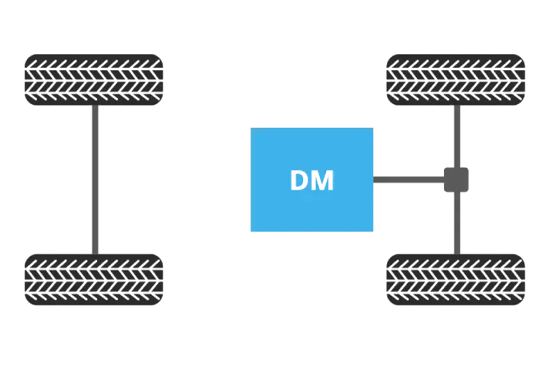 Jenwyn tech direct drive architecture with EV traction motors
