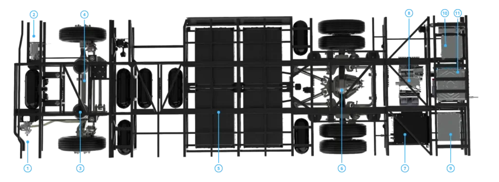 Jenwyn Tech electric bus chassis key components