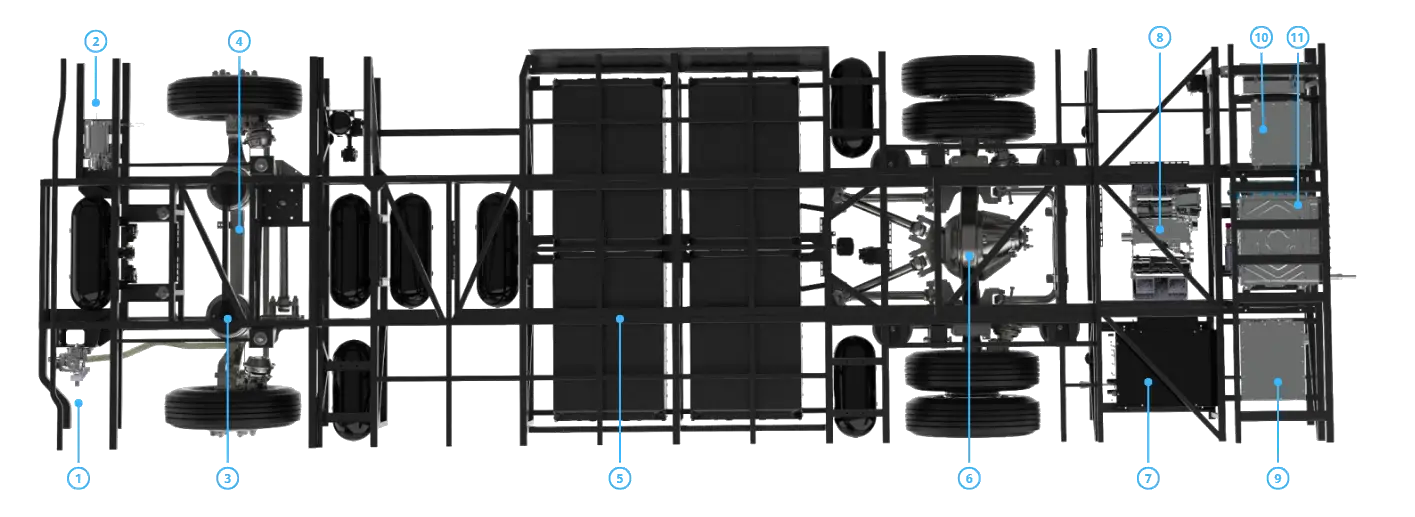 Jenwyn Tech electric bus chassis key components