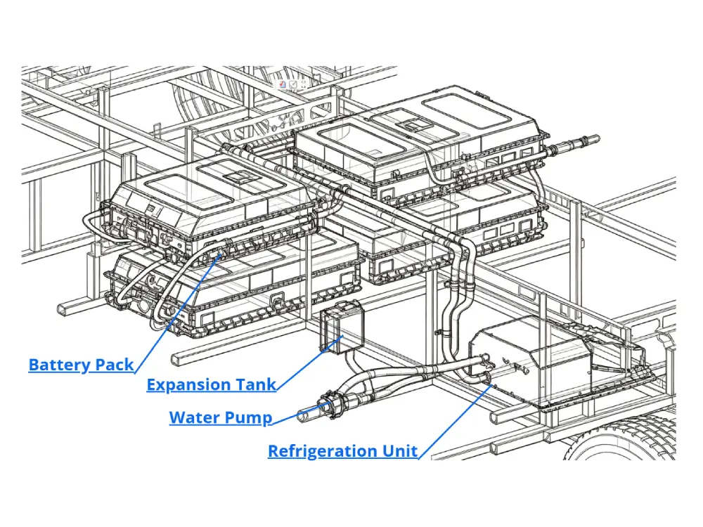 skirt-mounted battery thermal management system layout example